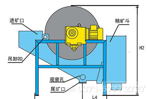永磁磁選機內(nèi)部結(jié)構(gòu)