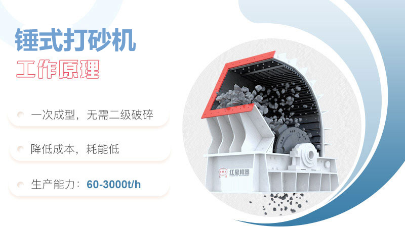 錘式打砂機(jī)內(nèi)部圖