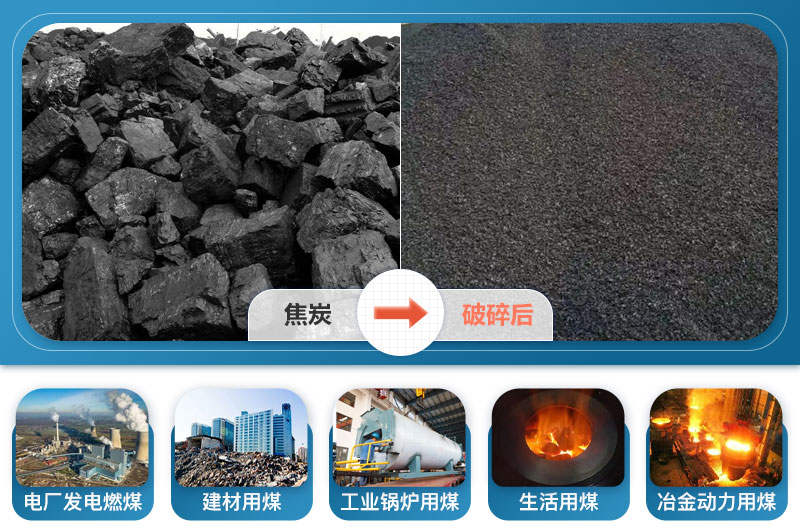 焦炭破碎后應用領域