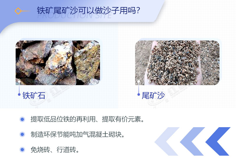 鐵礦尾礦沙