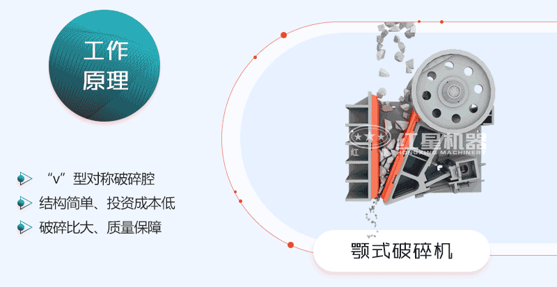 鄂式破碎機(jī)動態(tài)原理圖