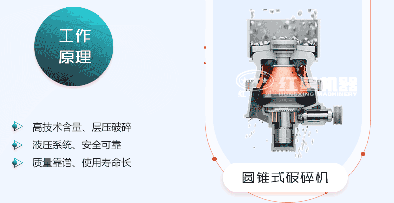 圓錐破碎機(jī)工作原理