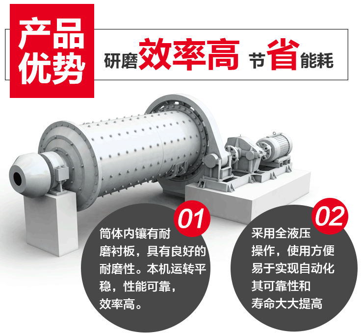 環(huán)保型球磨機優(yōu)勢
