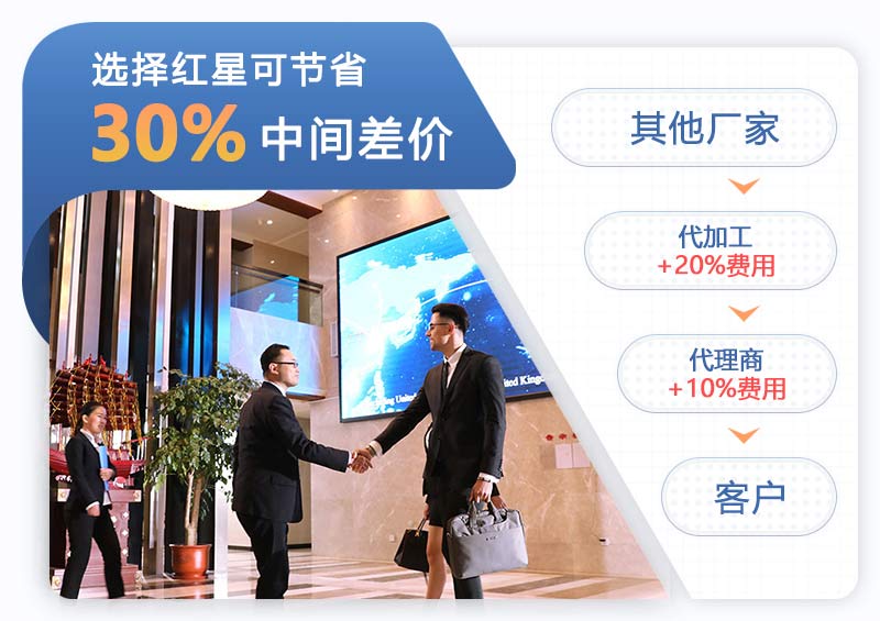 紅星移動(dòng)制沙設(shè)備廠家直銷