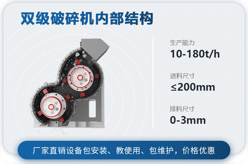雙級粉碎機結構及工作原理圖