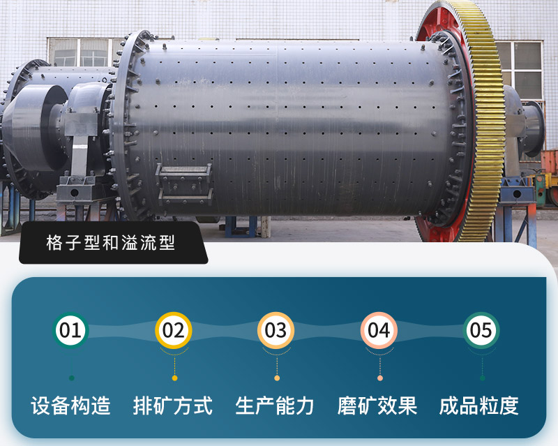 格子型球磨機和溢流型球磨機的區(qū)別