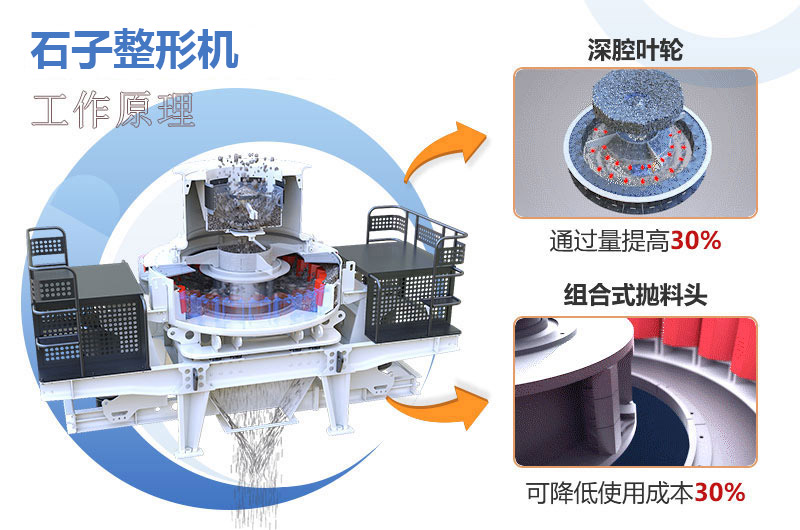 石子整形機(jī)工作原理圖片