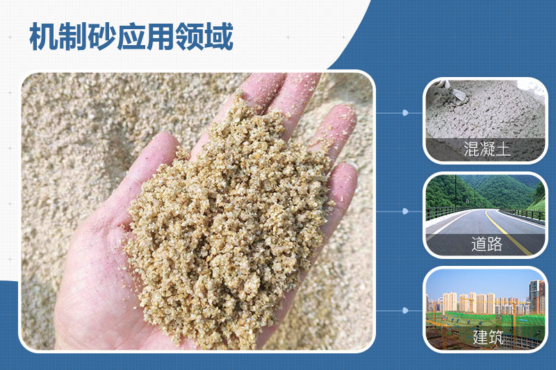 機制砂應(yīng)用領(lǐng)域