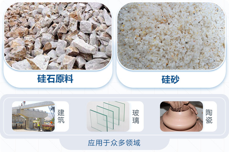 硅砂制砂后應用領域