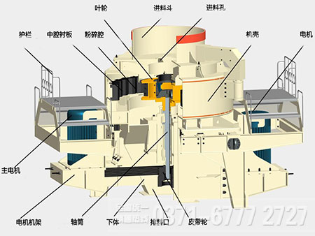 陶粒砂制砂機(jī)結(jié)構(gòu)