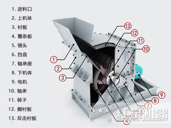 銅礦石細(xì)碎機