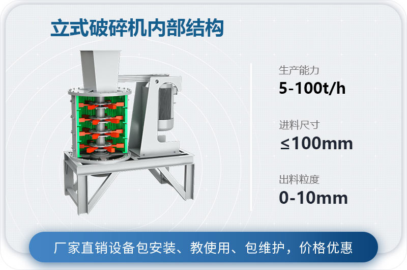 立式破碎機內(nèi)部結構圖