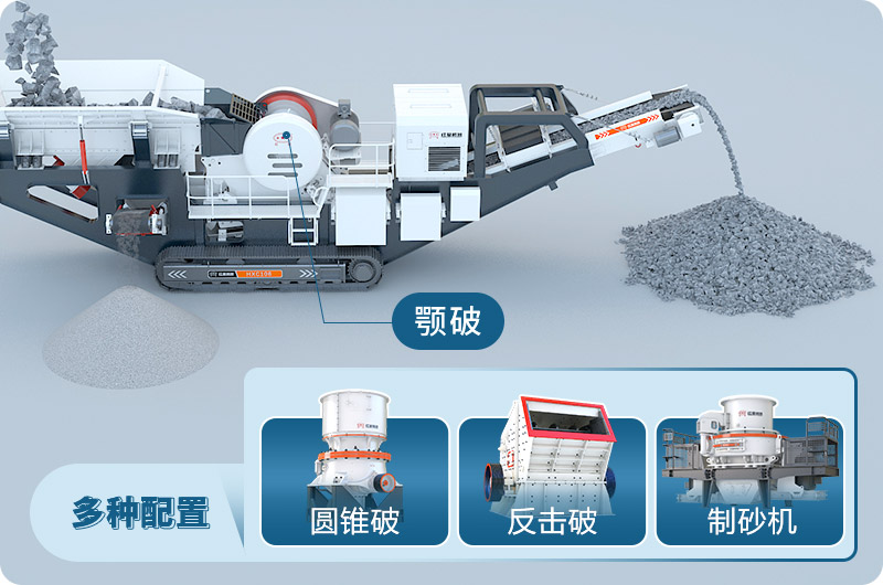 履帶移動(dòng)破碎機(jī)設(shè)備配置