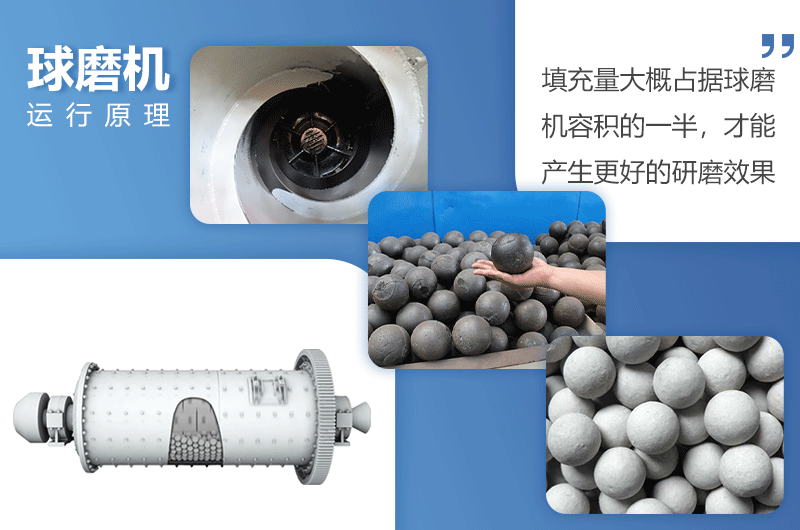 球磨機(jī)工作原理