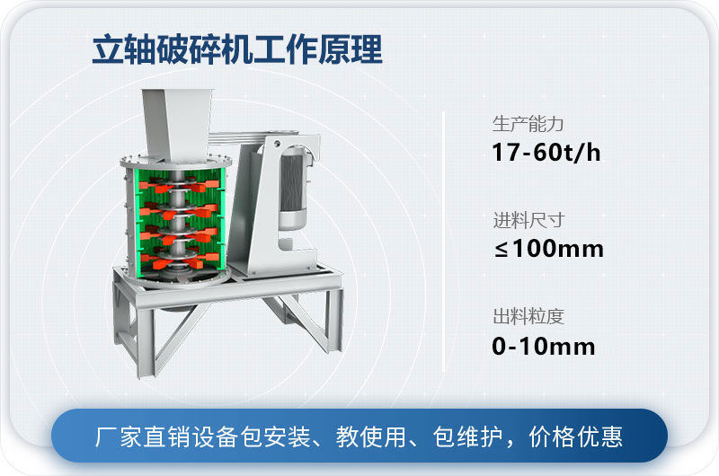 立軸破碎機工作原理