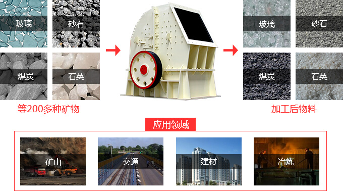 重錘式破碎機(jī)物料拼圖