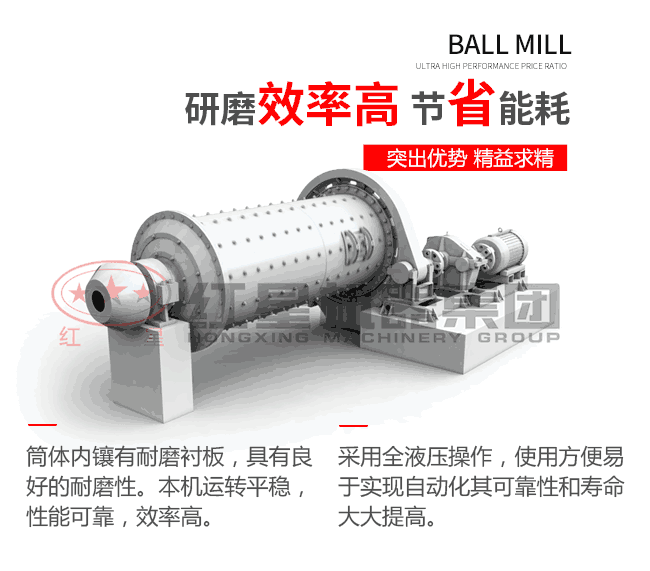 粉煤灰球磨機優(yōu)勢介紹圖