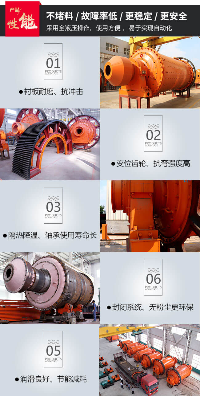 球磨機(jī)性能優(yōu)勢圖詳細(xì)解說