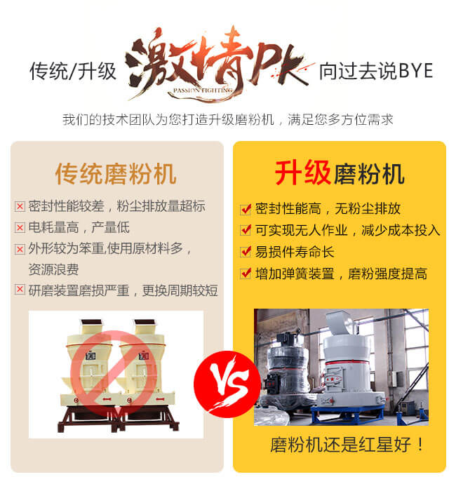 紅星機器磨粉機