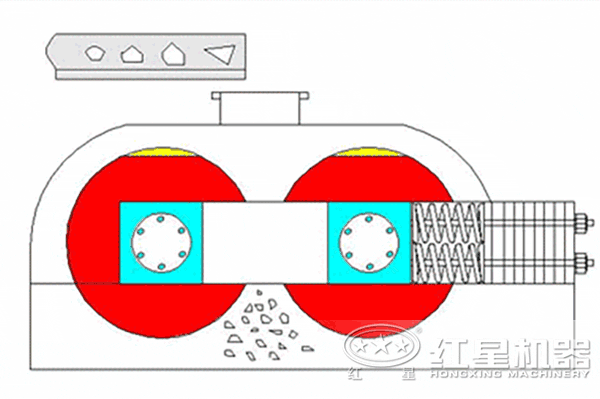 對輥機(jī)工作原理圖
