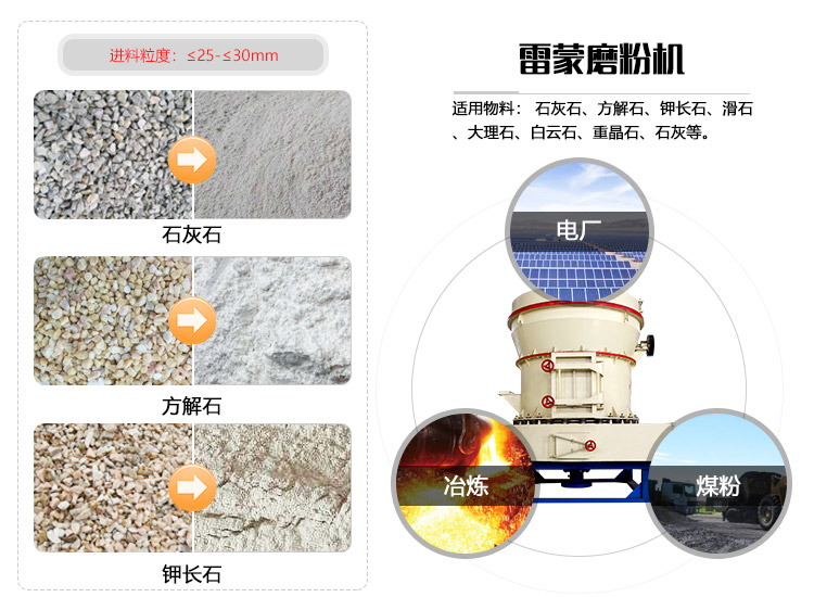 硅石磨粉應(yīng)用領(lǐng)域
