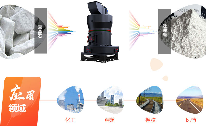 重晶石磨粉機(jī)的應(yīng)用領(lǐng)域圖