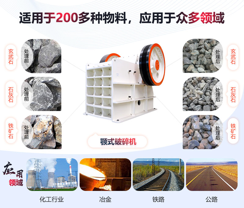顎破機的加工效果及應用領域圖