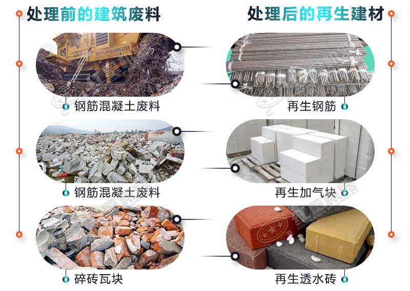 建筑垃圾實(shí)屬可塑之才