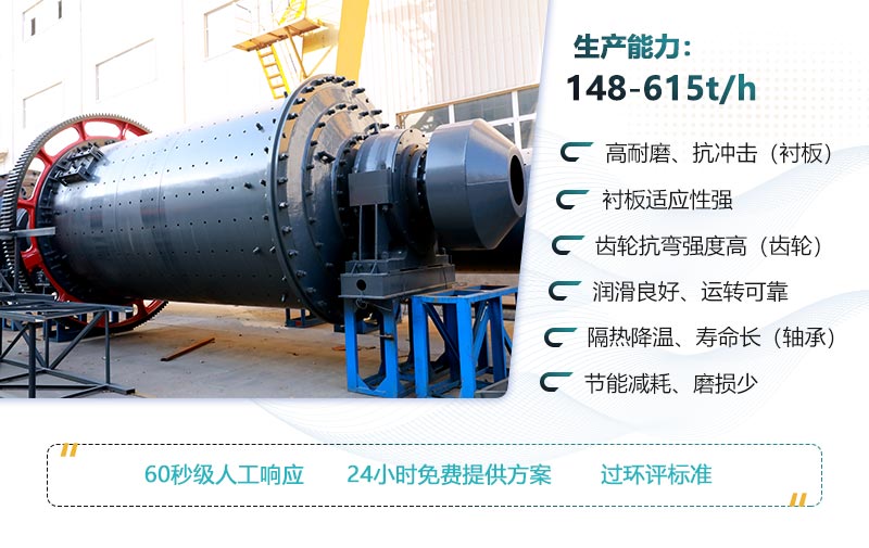 鋁灰球磨機(jī)性能優(yōu)勢(shì)