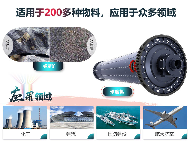 錫礦石磨成粉末用途廣泛