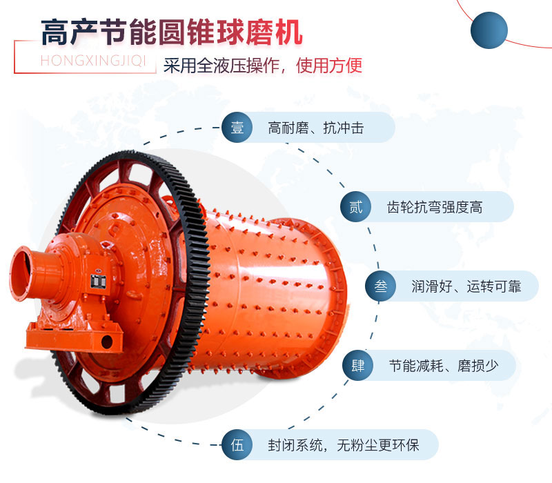 濕式球磨機性能優(yōu)勢