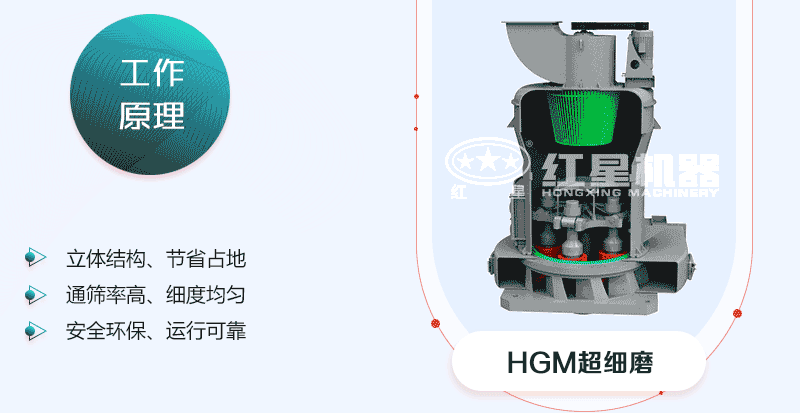 HGM超細(xì)磨工作原理