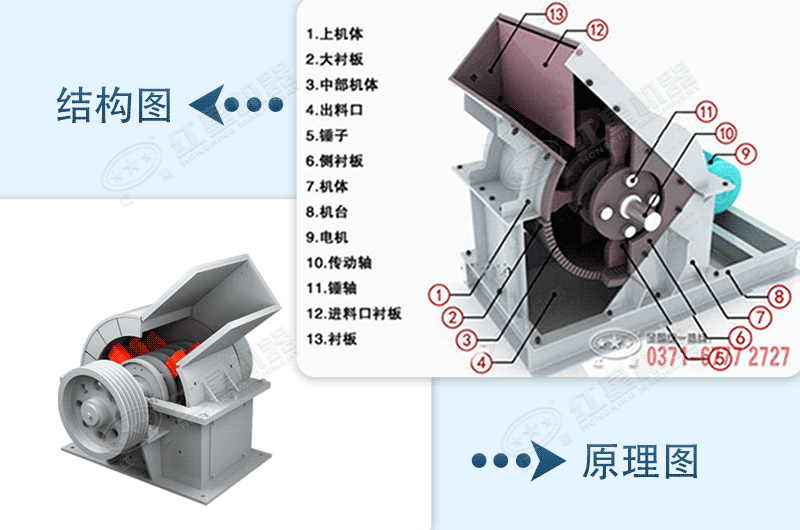 小型錘式破碎機(jī)內(nèi)部結(jié)構(gòu)和作業(yè)原理