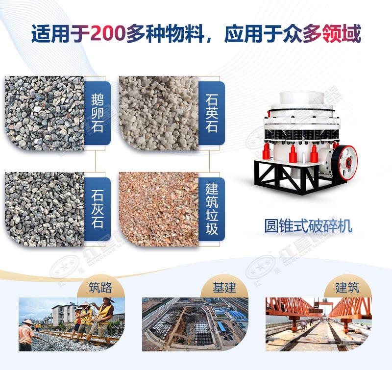 圓錐破碎機應(yīng)用領(lǐng)域廣
