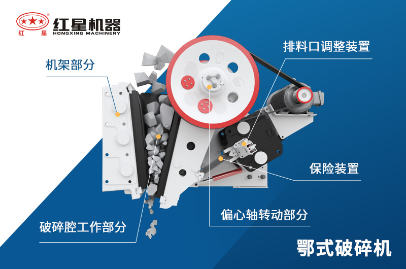 顎式破碎機(jī)結(jié)構(gòu)圖