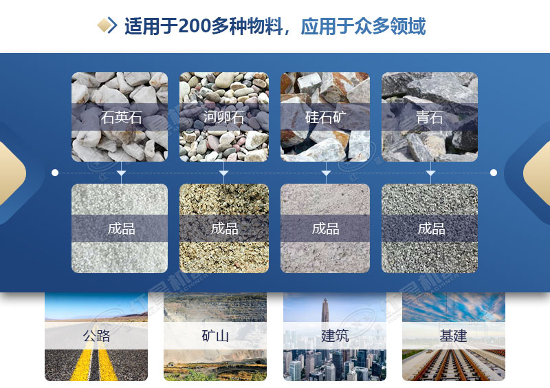 立軸制砂機應(yīng)用領(lǐng)域廣