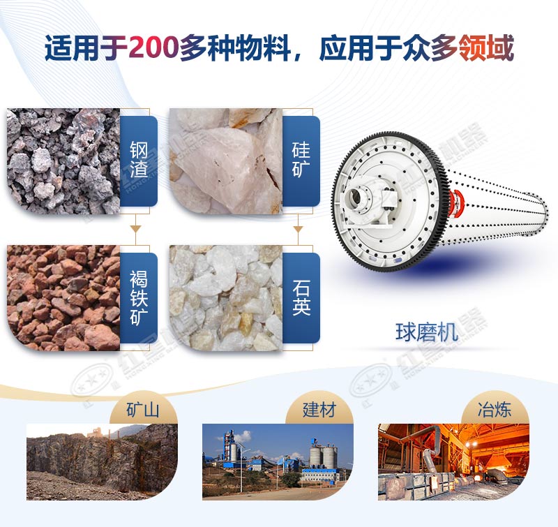濕式球磨機應(yīng)用領(lǐng)域廣