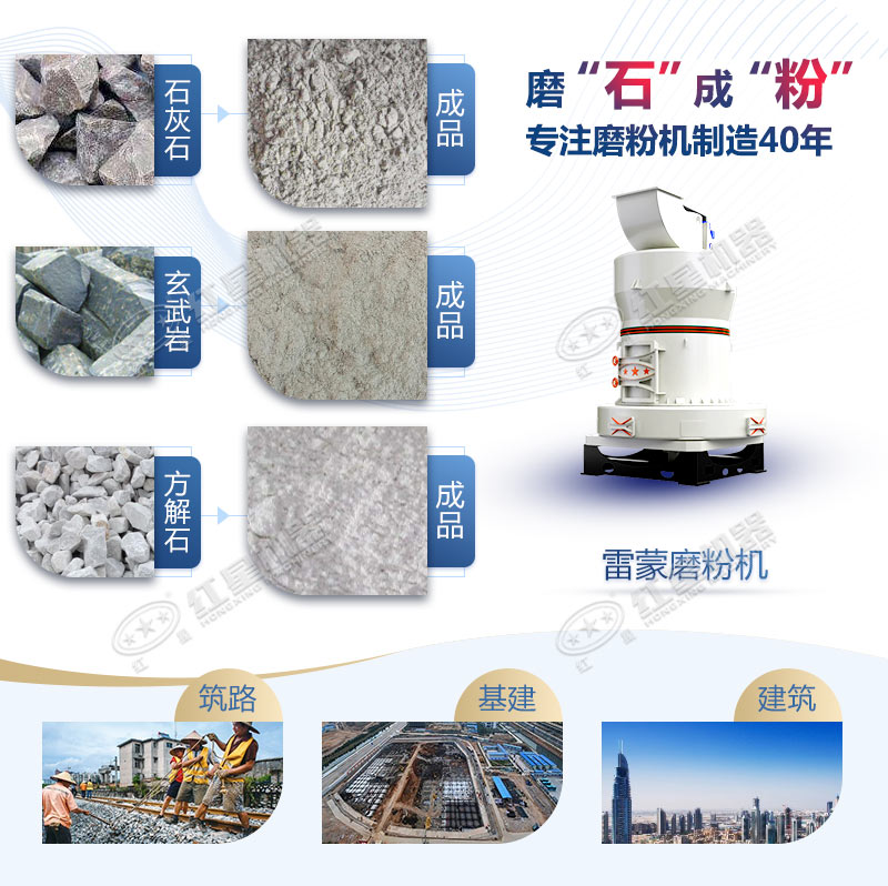 雷蒙磨粉機應用領域
